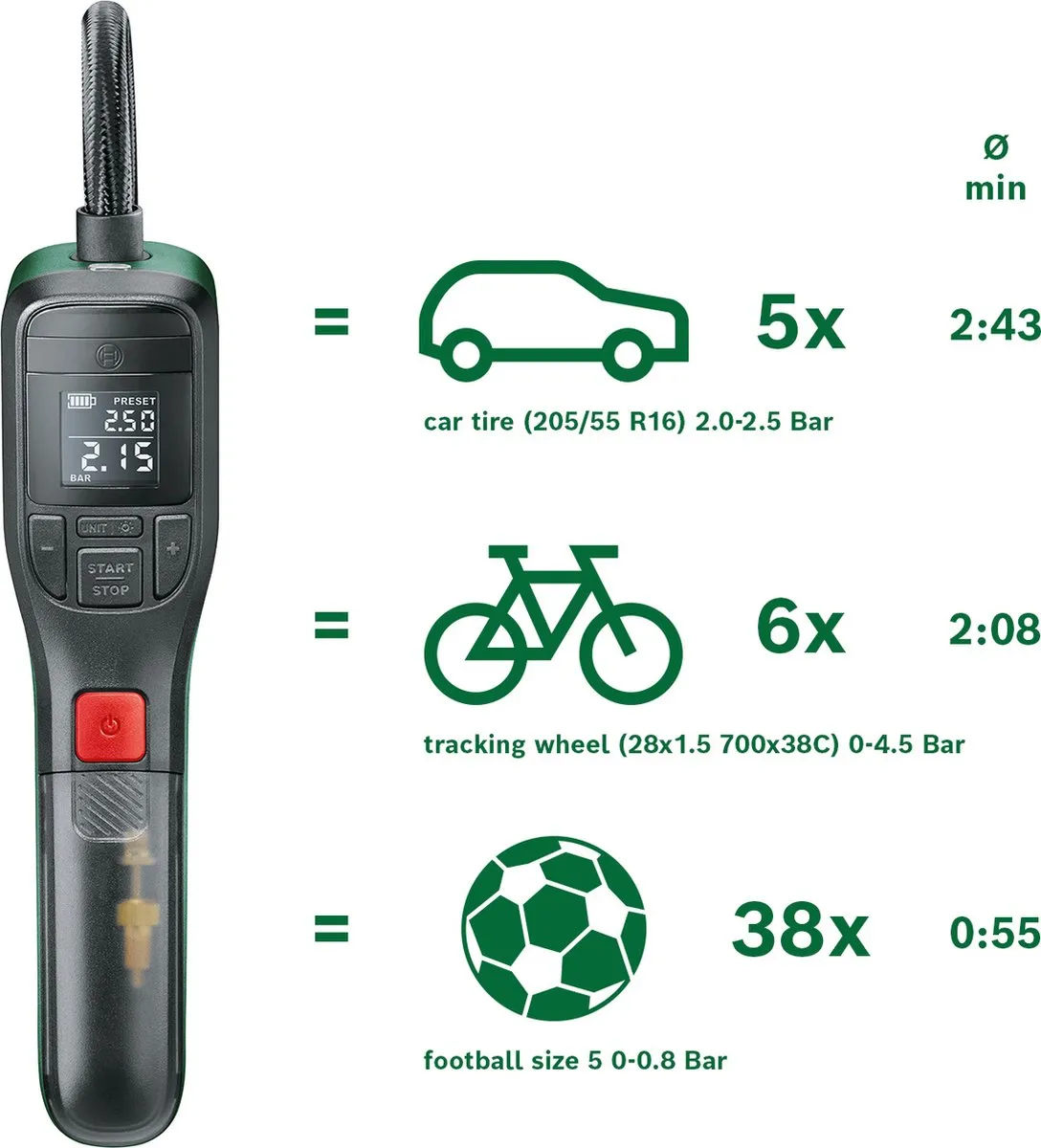 Bosch EasyPump 0603947002 Draagbare Bandenpomp - Groen