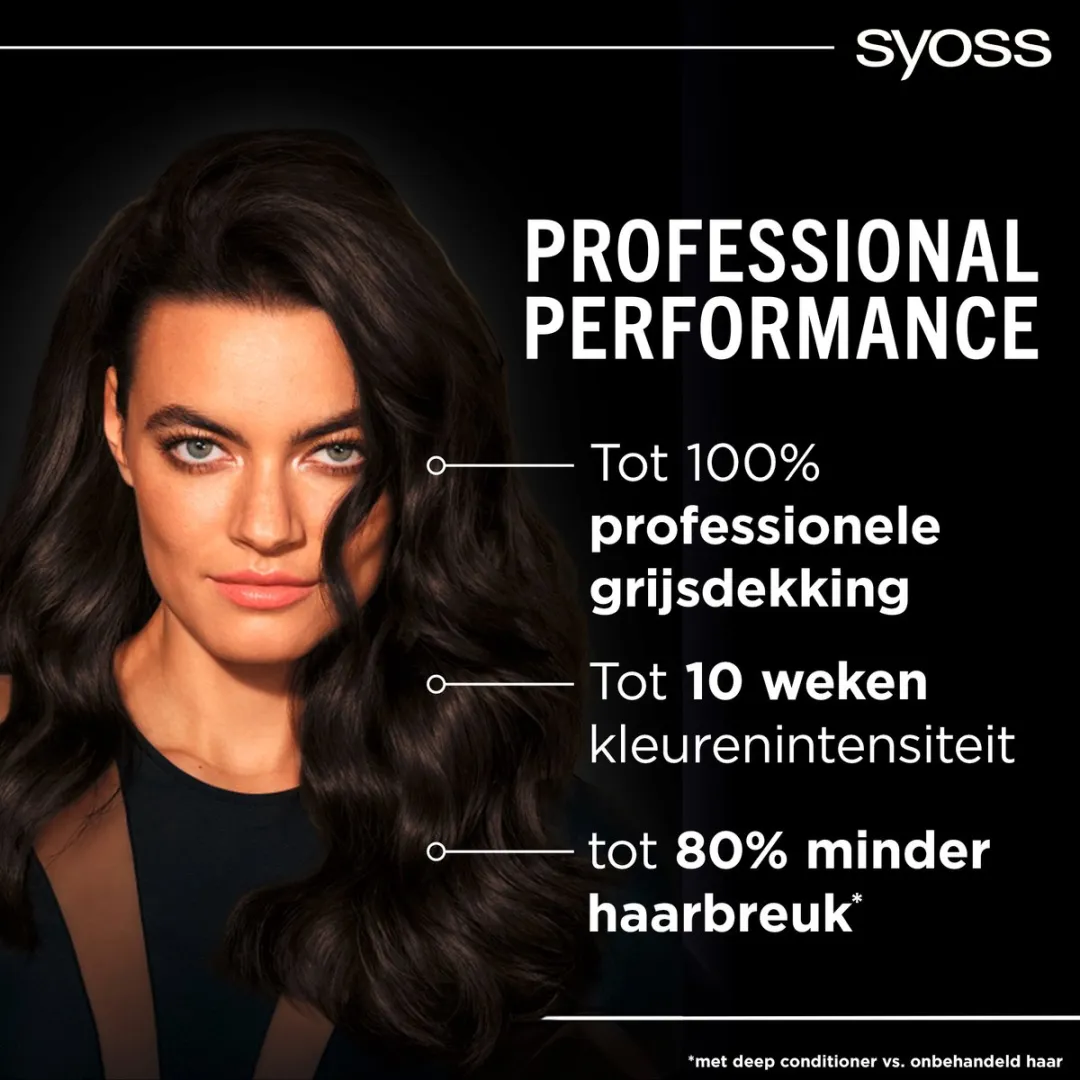 Syoss Haarverf 3-3 Trendy Violet - 3x115ml