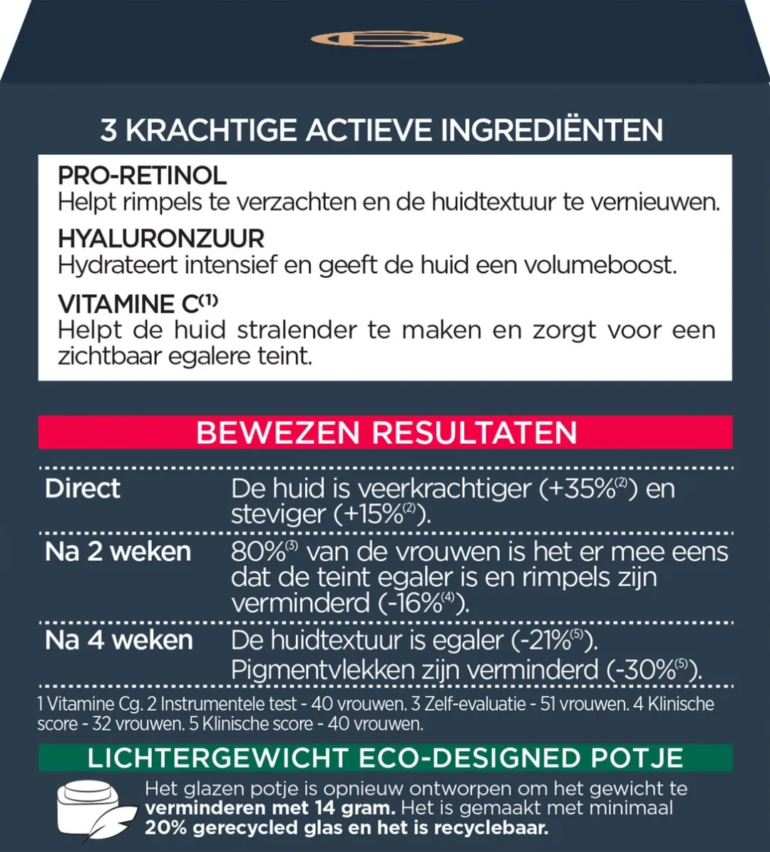 L'Oréal Paris Revitalift Laser Dagcrème SPF25 50ml
