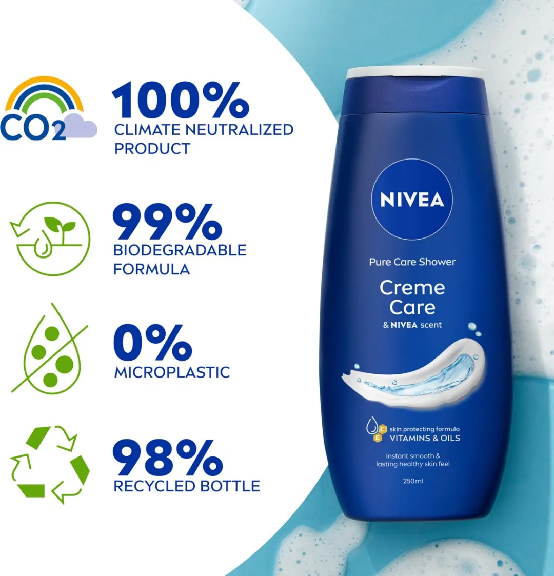 NIVEA Care Moments of Joy Geschenkset - 530ml