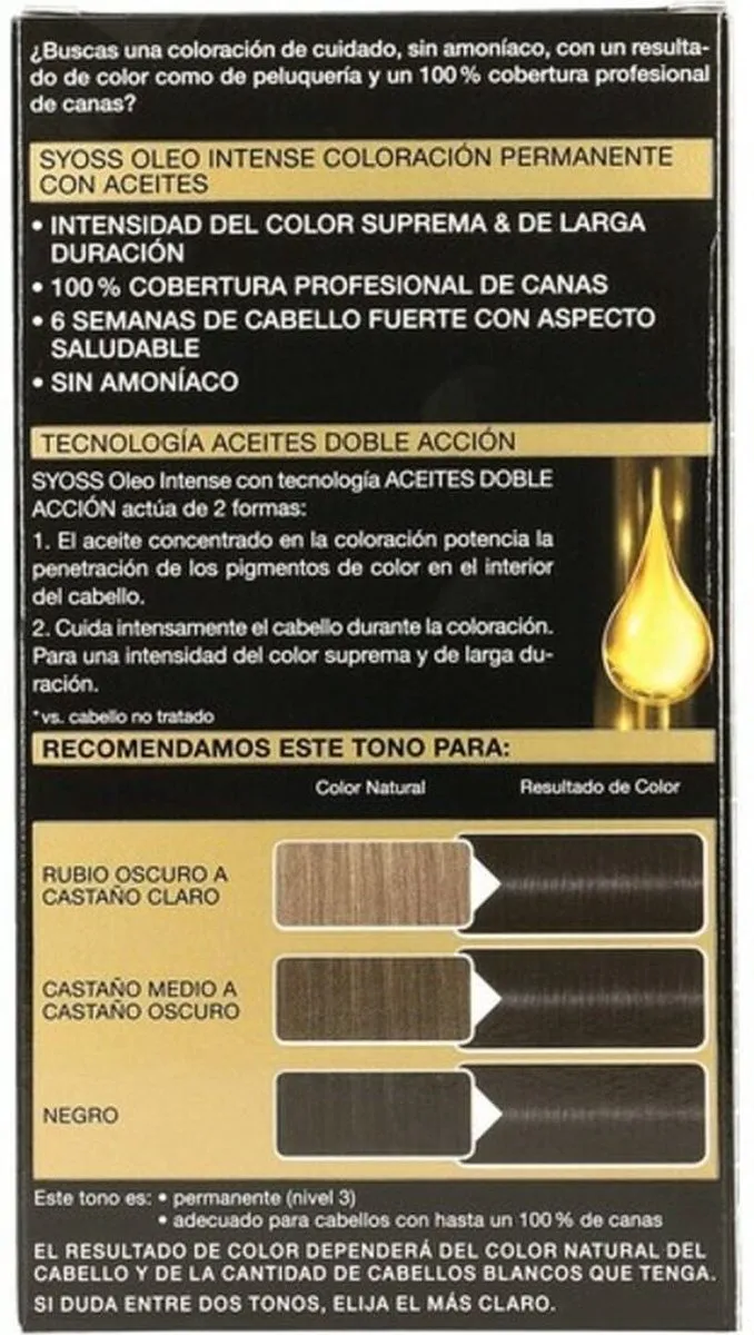 Syoss Permanente Kleur Zwart N1 500ml - afbeelding 6 van 6