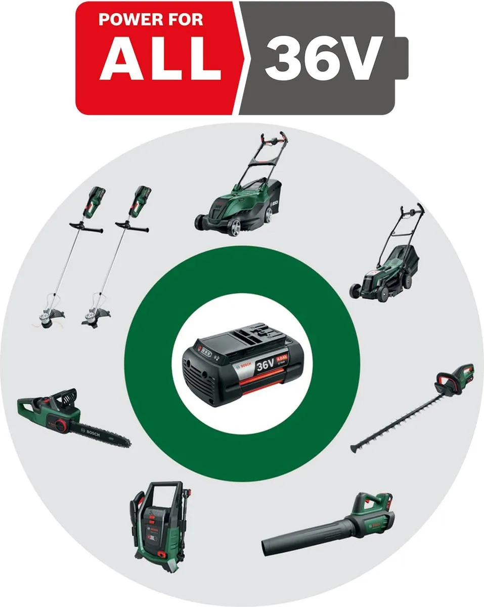 Bosch 36V Gereedschapsaccu 2.0Ah F016800474