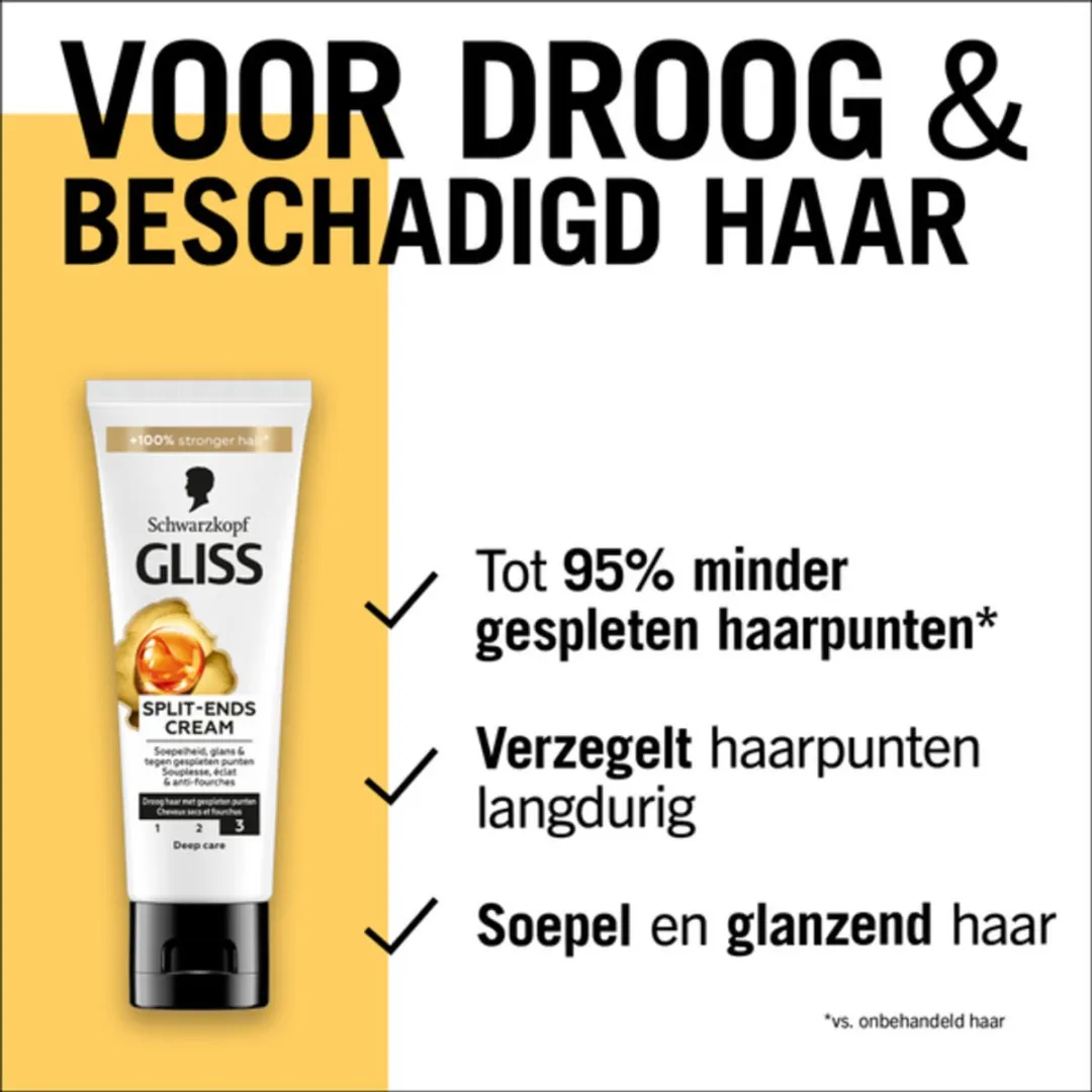 Schwarzkopf Gliss Split-Ends Cream 50ml - 20 Stuks