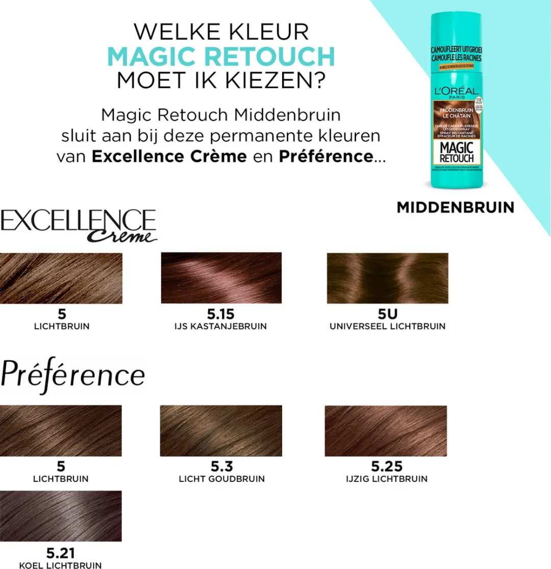 L'Oréal Paris Magic Retouch Middenbruin Uitgroeispray - 6x75ml