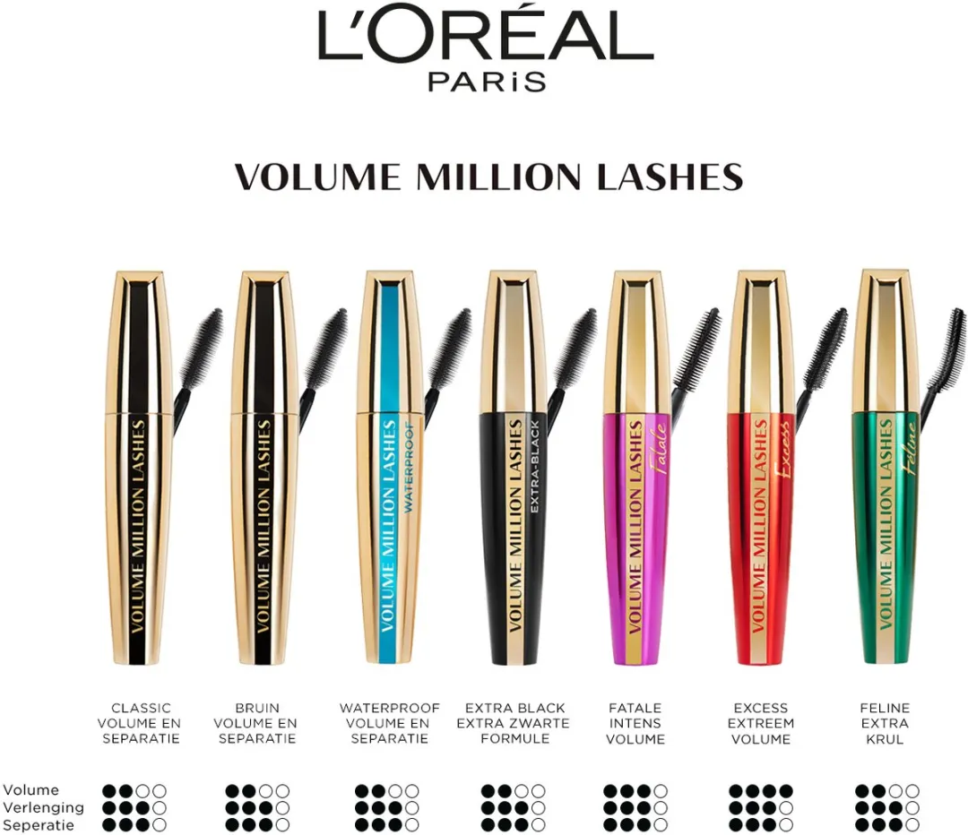 L'Oréal Paris Volume Million Lashes Feline Mascara Zwart - afbeelding 6 van 6