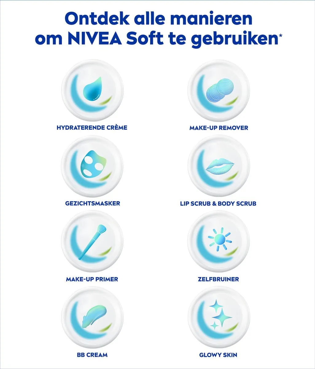 NIVEA Soft Crème Tube 75ml