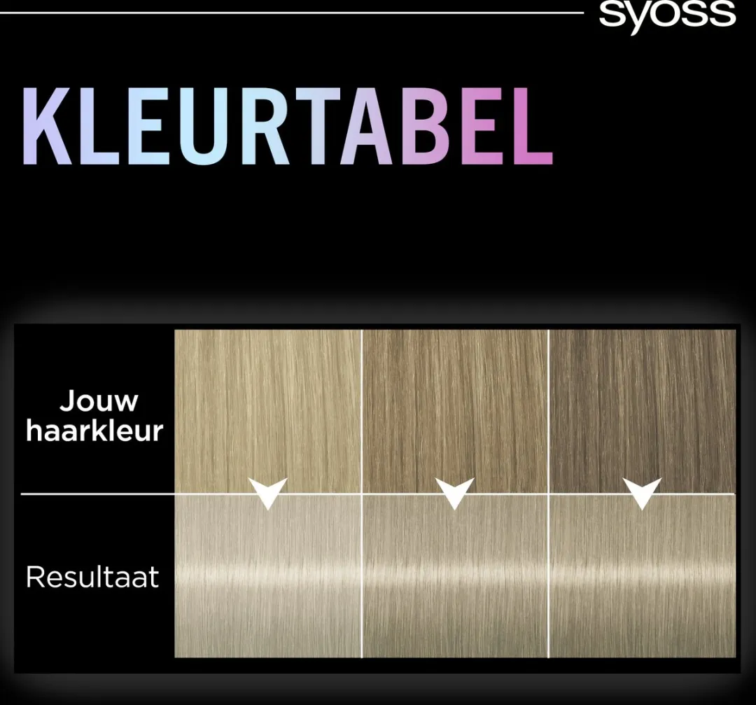 SYOSS Metallics 12-53 Haarverf Permanent - 115ml - 3 Stuks