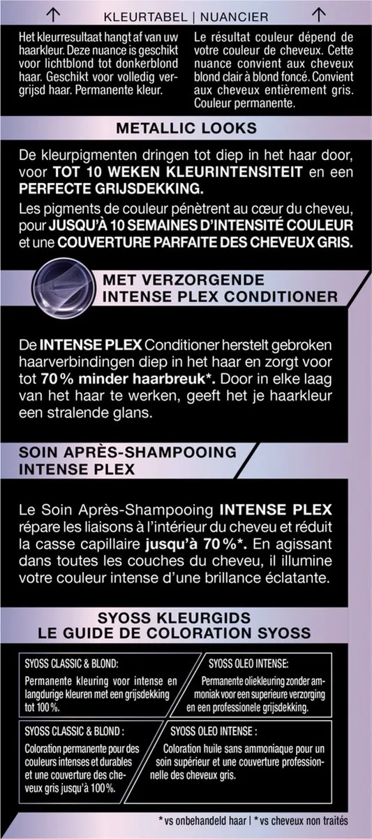 SYOSS Metallics 12-53 Haarverf Permanent - 115ml - 3 Stuks