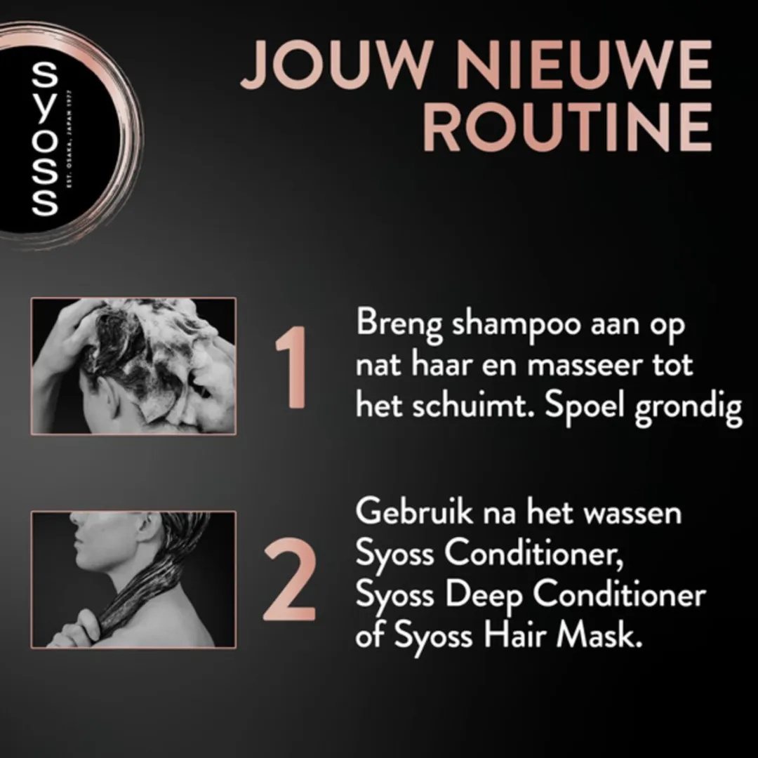 Syoss Intense Shampoo Keratin Deep Caring 440 ml - Bulkverpakking - 15 stuks