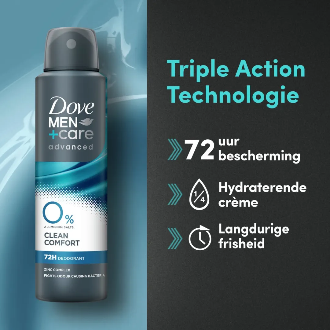 Dove Men+Care Advanced Deodorant Spray 150ml - 6 Stuks