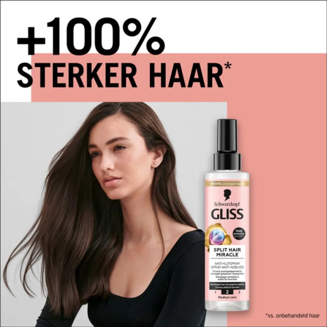 Schwarzkopf Gliss Split End Anti-Klit Spray 1000ml - 5x200ml