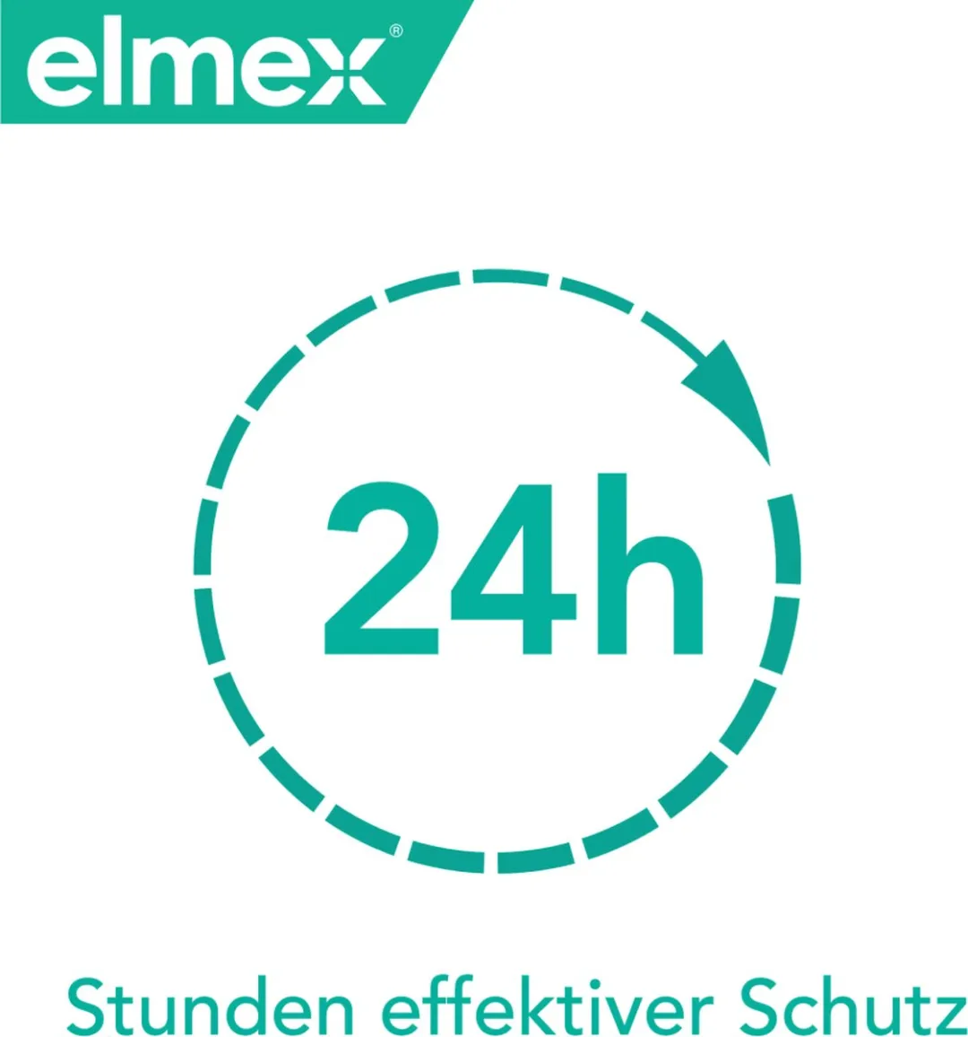 Elmex Tandpasta Gevoelig 150ml - 2x75ml