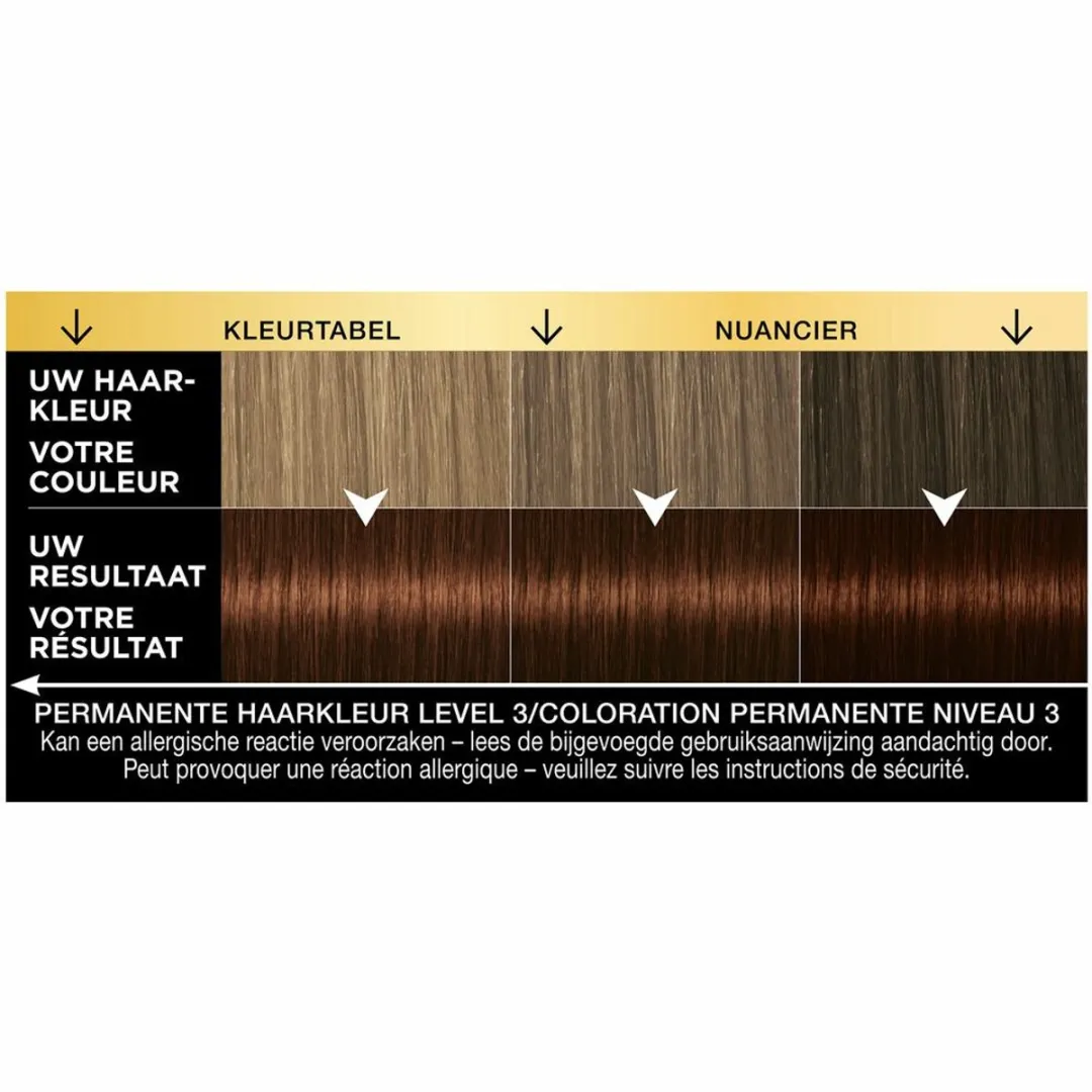 SYOSS Oleo Intense Haarverf Mokka Bruin 115ml