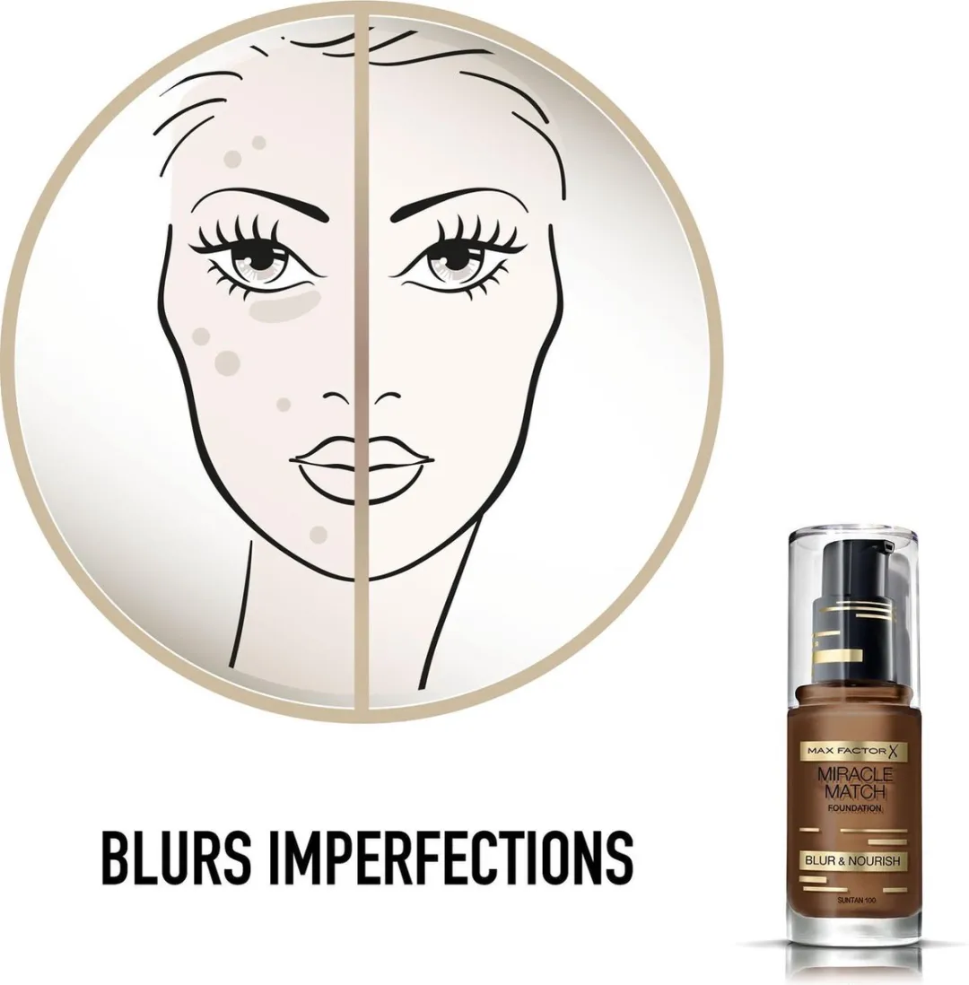 Max Factor Miracle Match Blur & Nour Foundation 100 Sun Tan 30ml - afbeelding 6 van 6