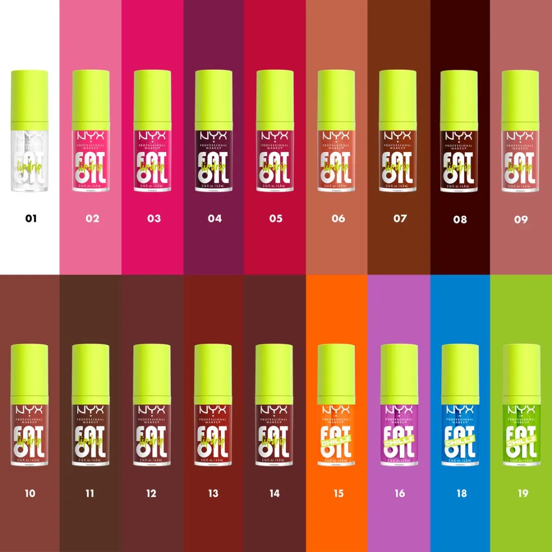 NYX Professional Makeup Fat Oil Chillz Lipgloss Polar Peppermint - 4.8ml