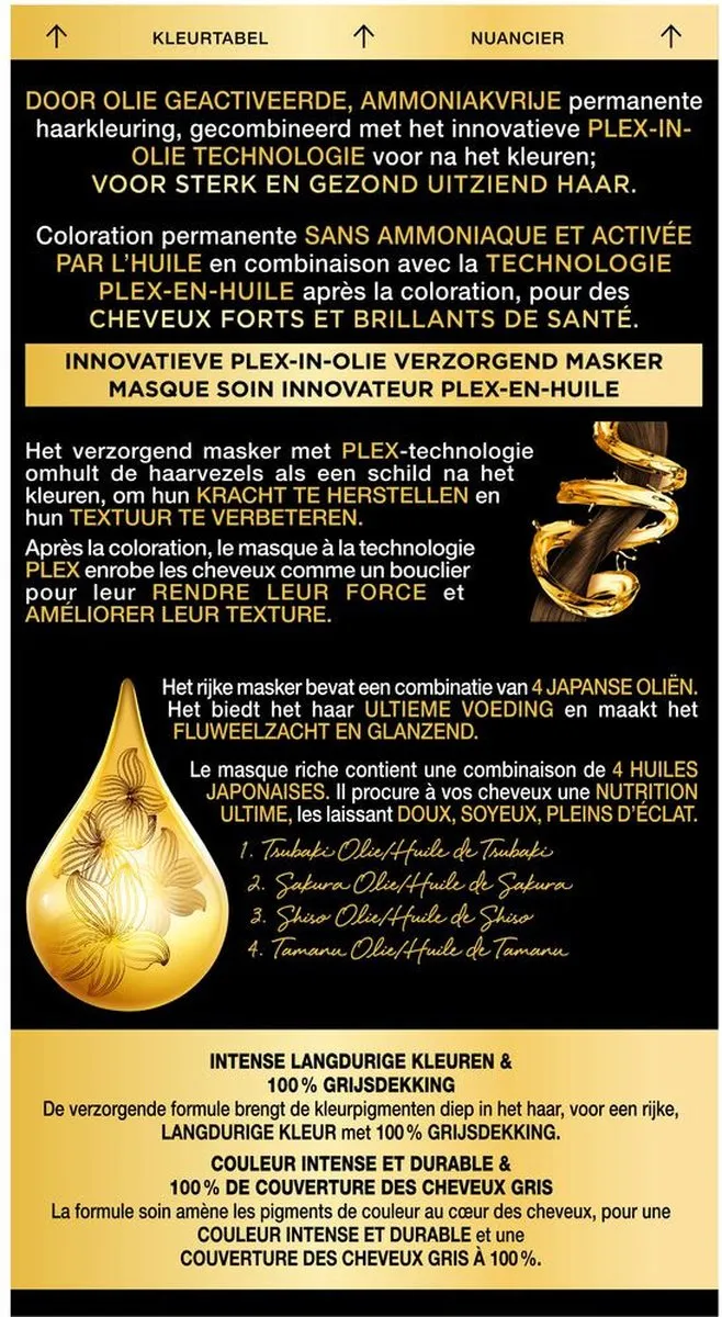 SYOSS Oleo Intense 7-56 Haarverf Mokka Donkerblond - 115ml