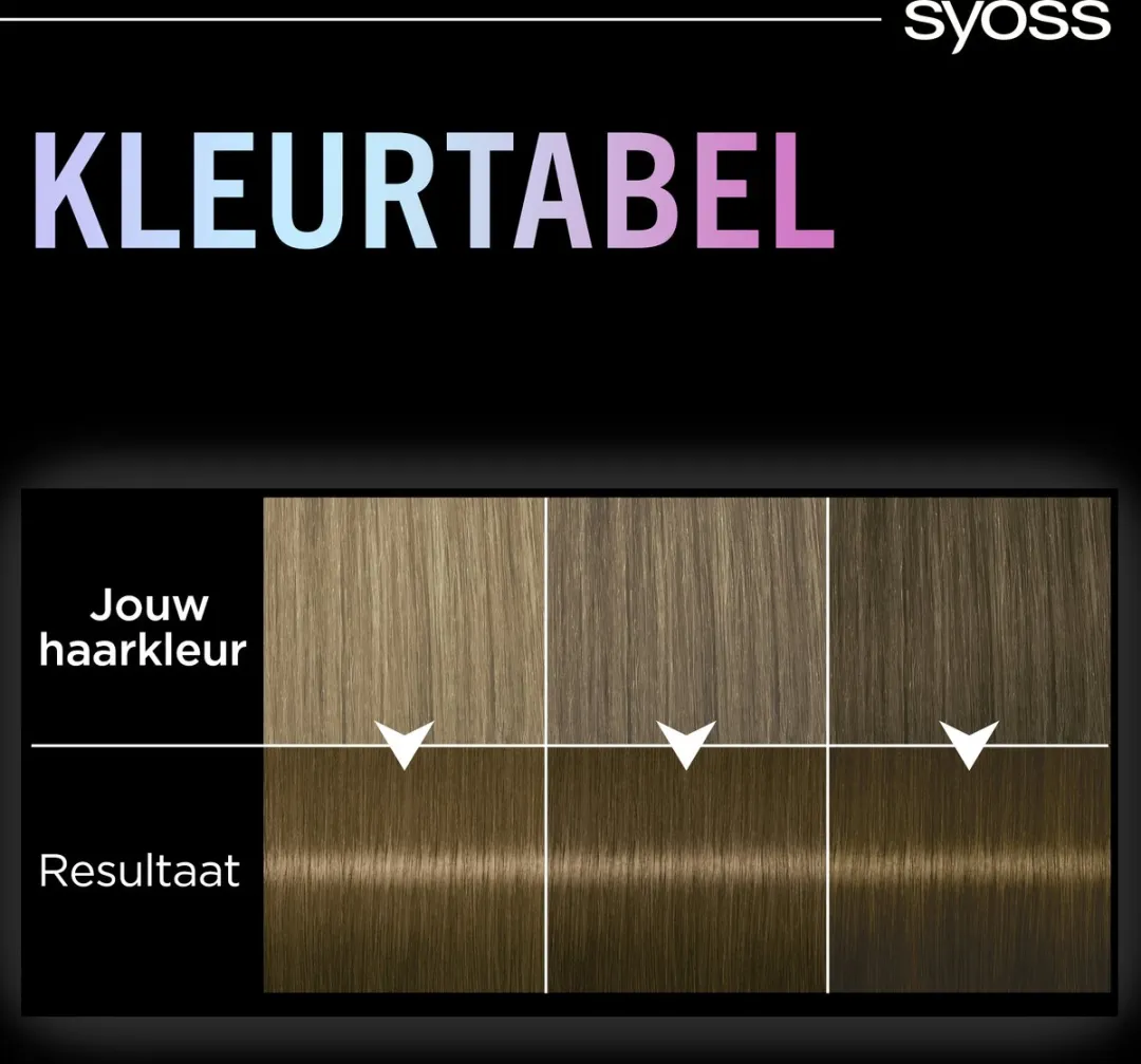 SYOSS Metallics 6-61 Permanent Haarverf Autumn Gold - 3x115ml