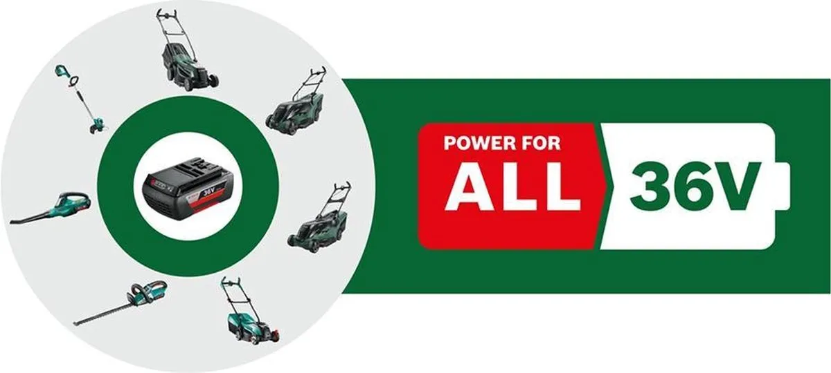 Bosch AdvancedGrassCut 36 LI Grastrimmer 30mm