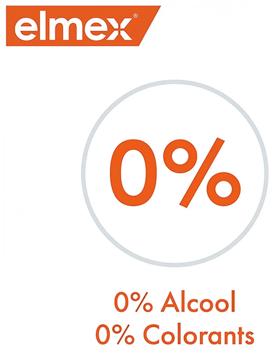 elmex Anti-Cariës Tandpasta tegen Gaatjes 2x75ml