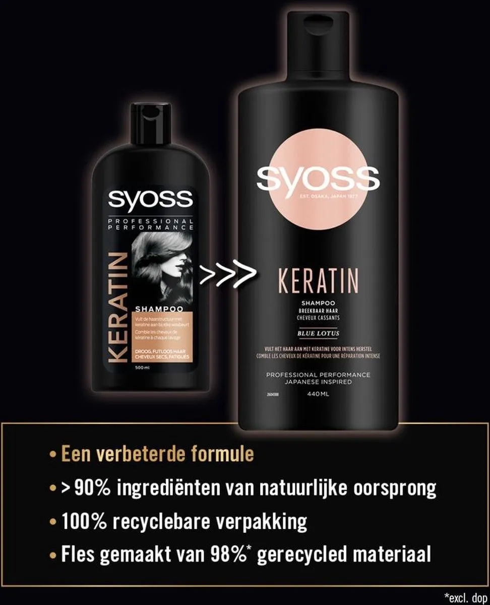 SYOSS Keratin Shampoo 440ml