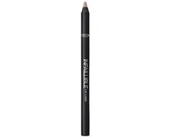L'Oréal Paris Infallible Longwear Lipliner 208 Off-white