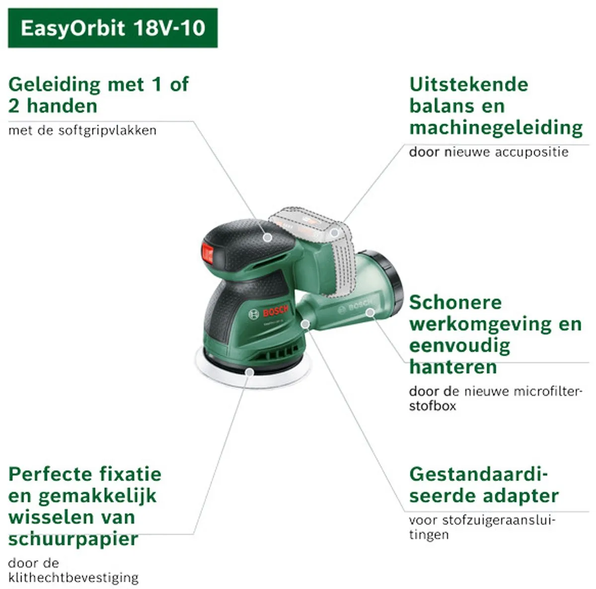 Bosch EasyOrbit 18V-10 - Excenterschuurmachine - Exclusief accu en lader - Inclusief Schuurblad K80