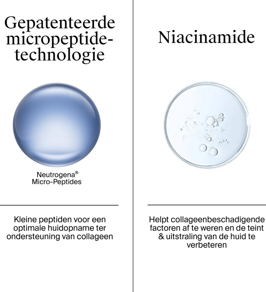 Neutrogena Collagen Bank Oogcrème-gel 15g