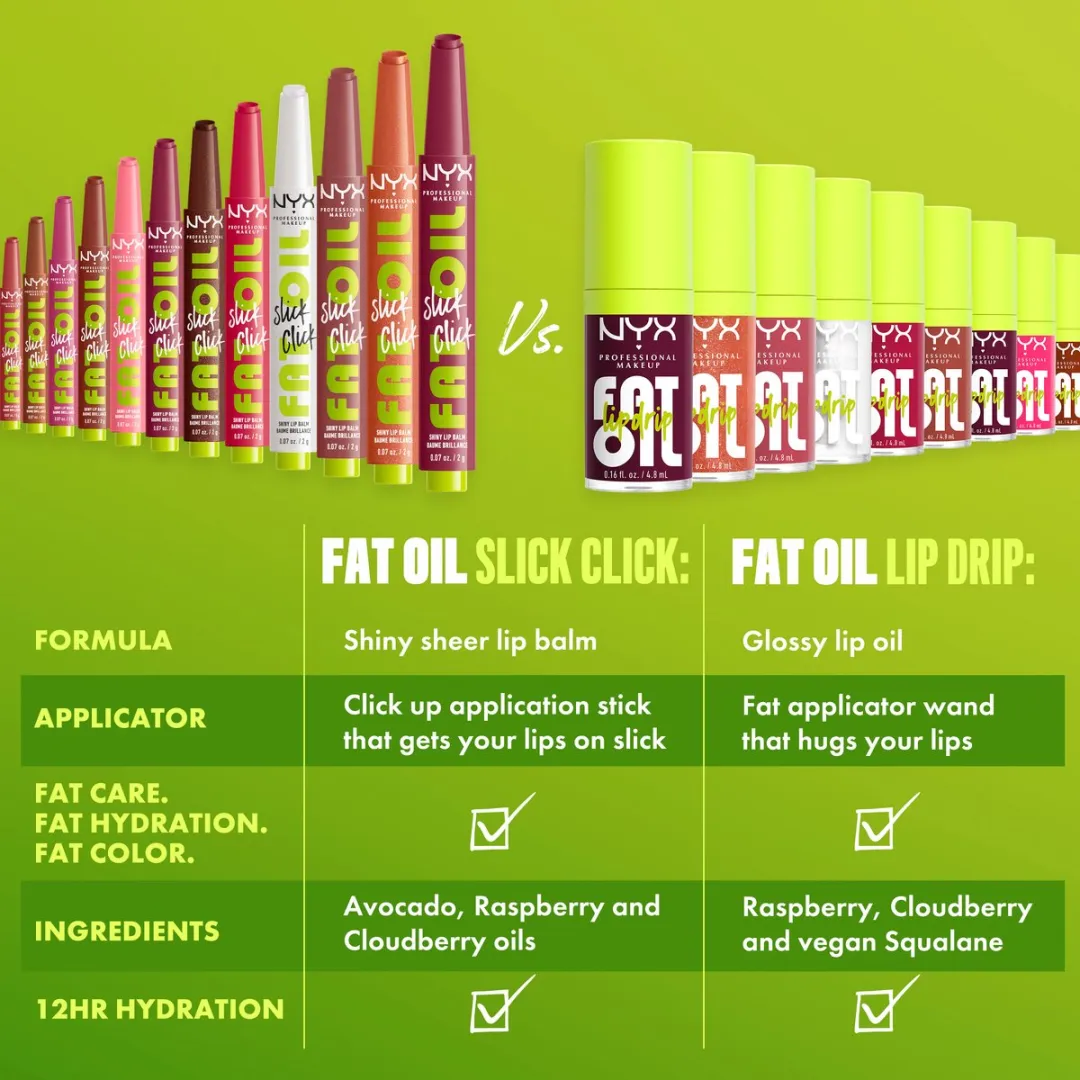 NYX Professional Makeup Fat Oil Slick Click Lippenbalsem Going Live - 2g