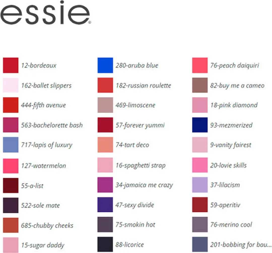 Essie Matte Nagellak 652 Wild Card - Blauw