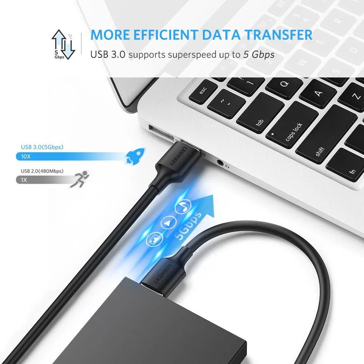 UGREEN 10369 USB-A naar USB-A Kabel 5Gbps 0.5m - Zwart