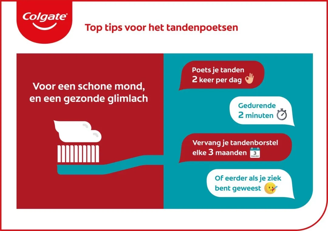 Colgate Tandpasta Protection Caries 8x75ml
