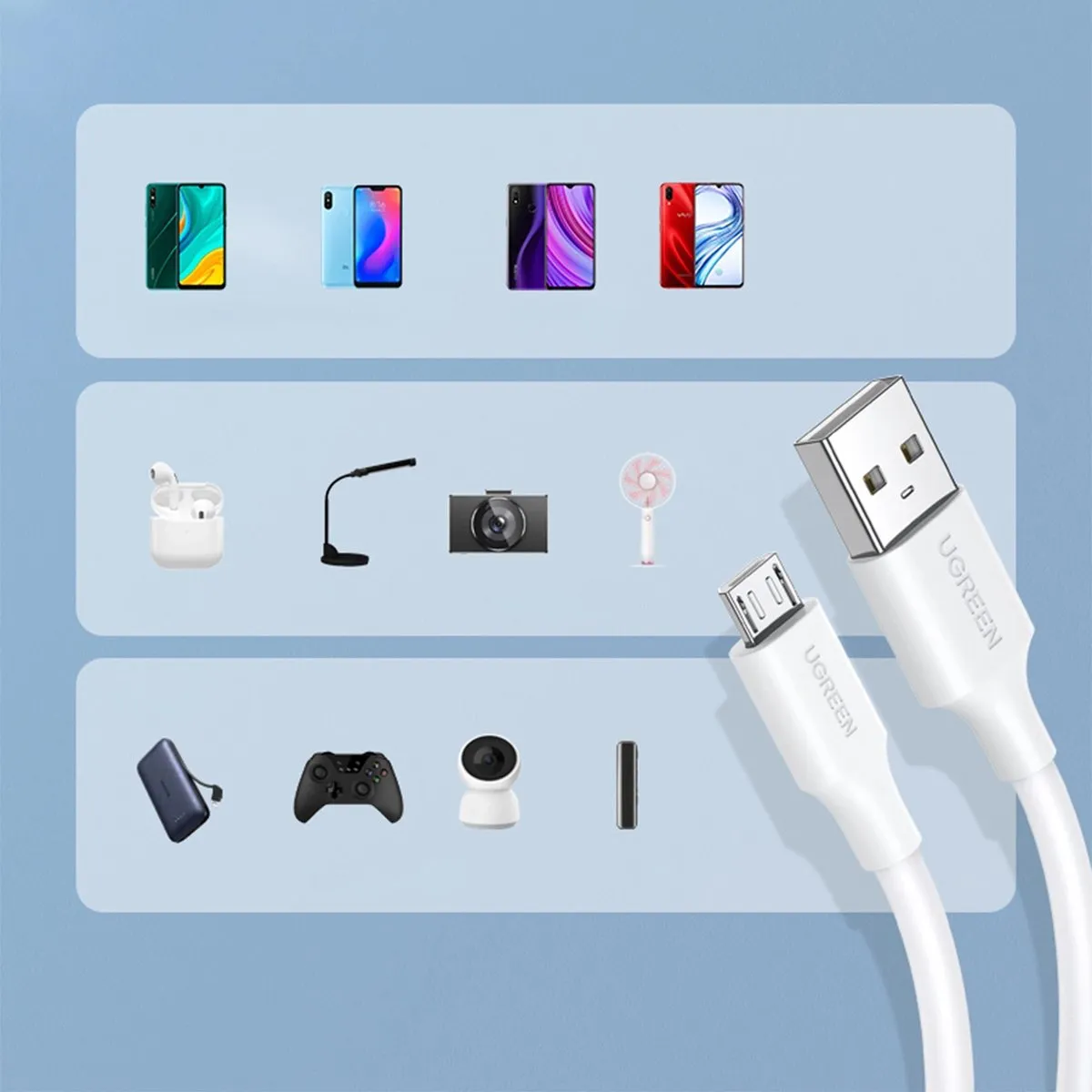 UGREEN US289 USB naar micro-USB-kabel - 1m - Wit