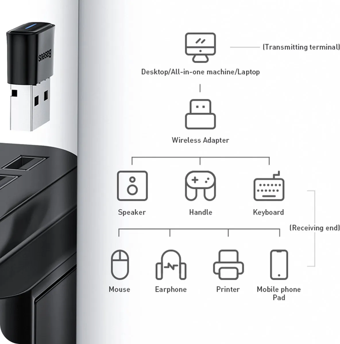 Baseus BA04 Bluetooth 5.0 USB Dongle - Zwart