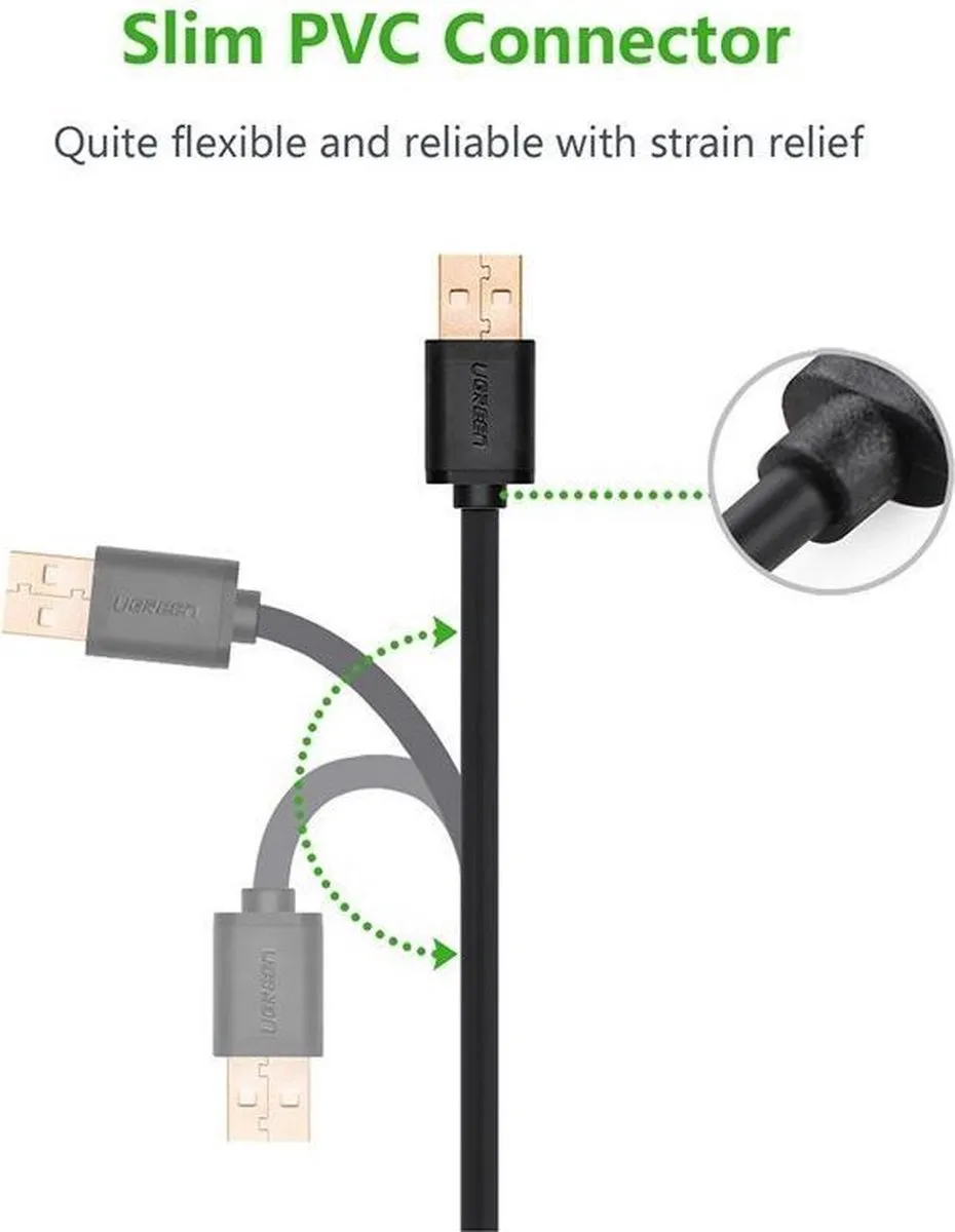 Ugreen USB Mini USB Kabel 480 Mbps 1,5m - Zwart - afbeelding 6 van 6