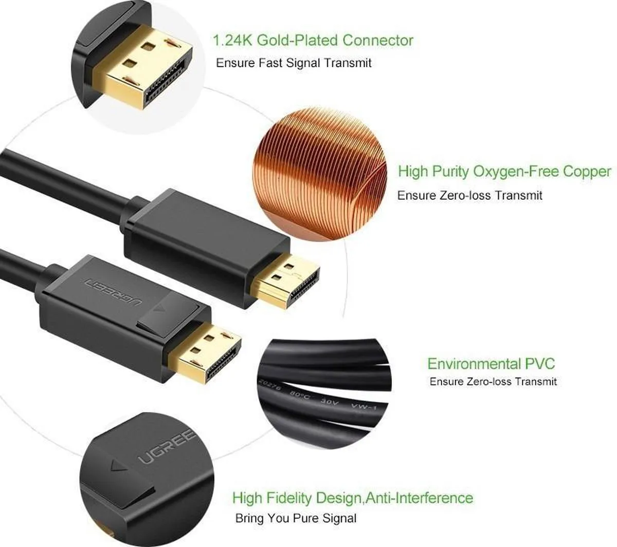 Ugreen DisplayPort 1.2 Kabel DP102 2m - Zwart