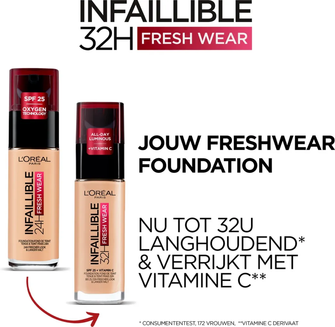 L'Oréal Paris Infaillible 32H Fresh Wear Foundation 110 Rose Vanilla - 30ml
