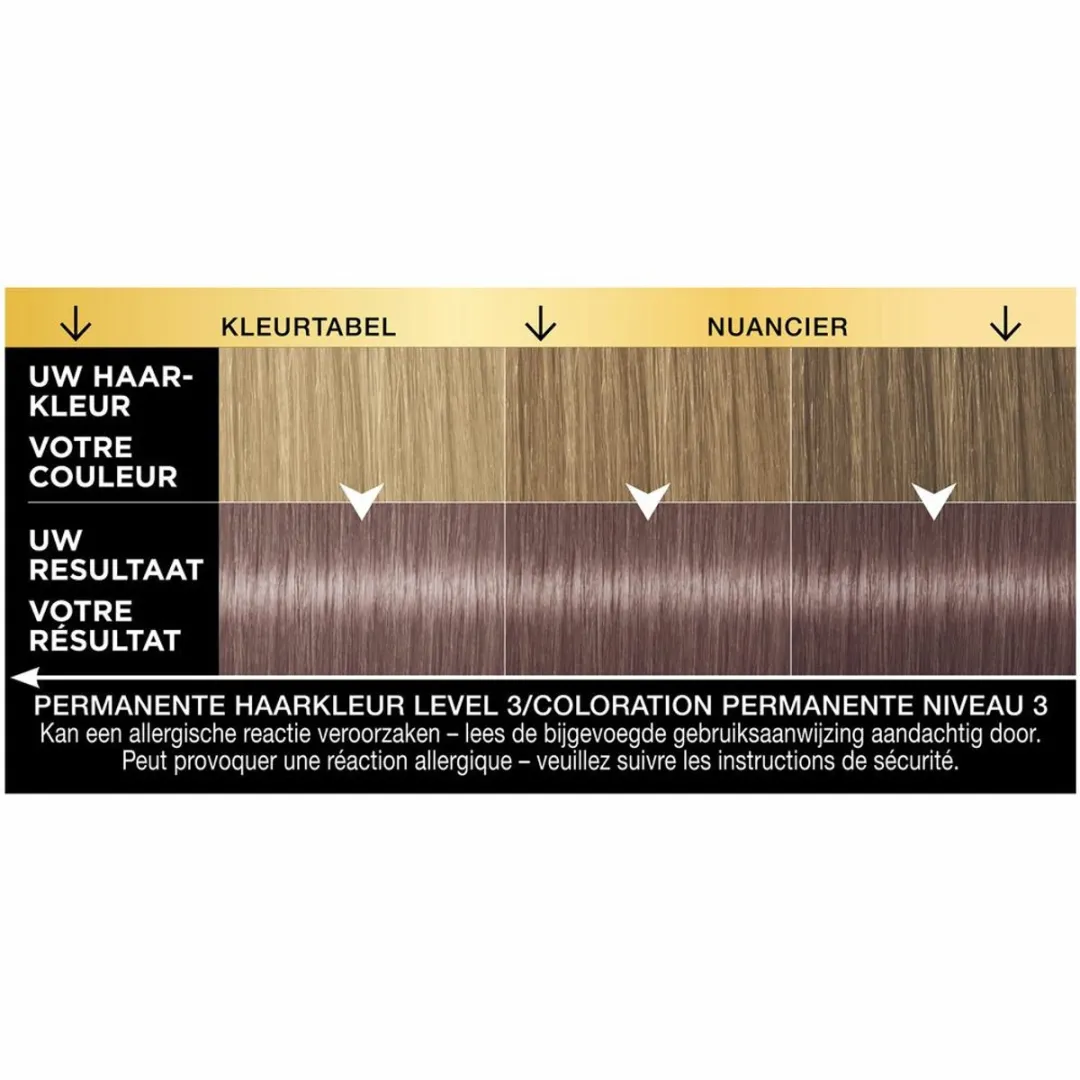 SYOSS Oleo Intense 7-56 Mokka Donkerblond Haarverf - 4x460ml