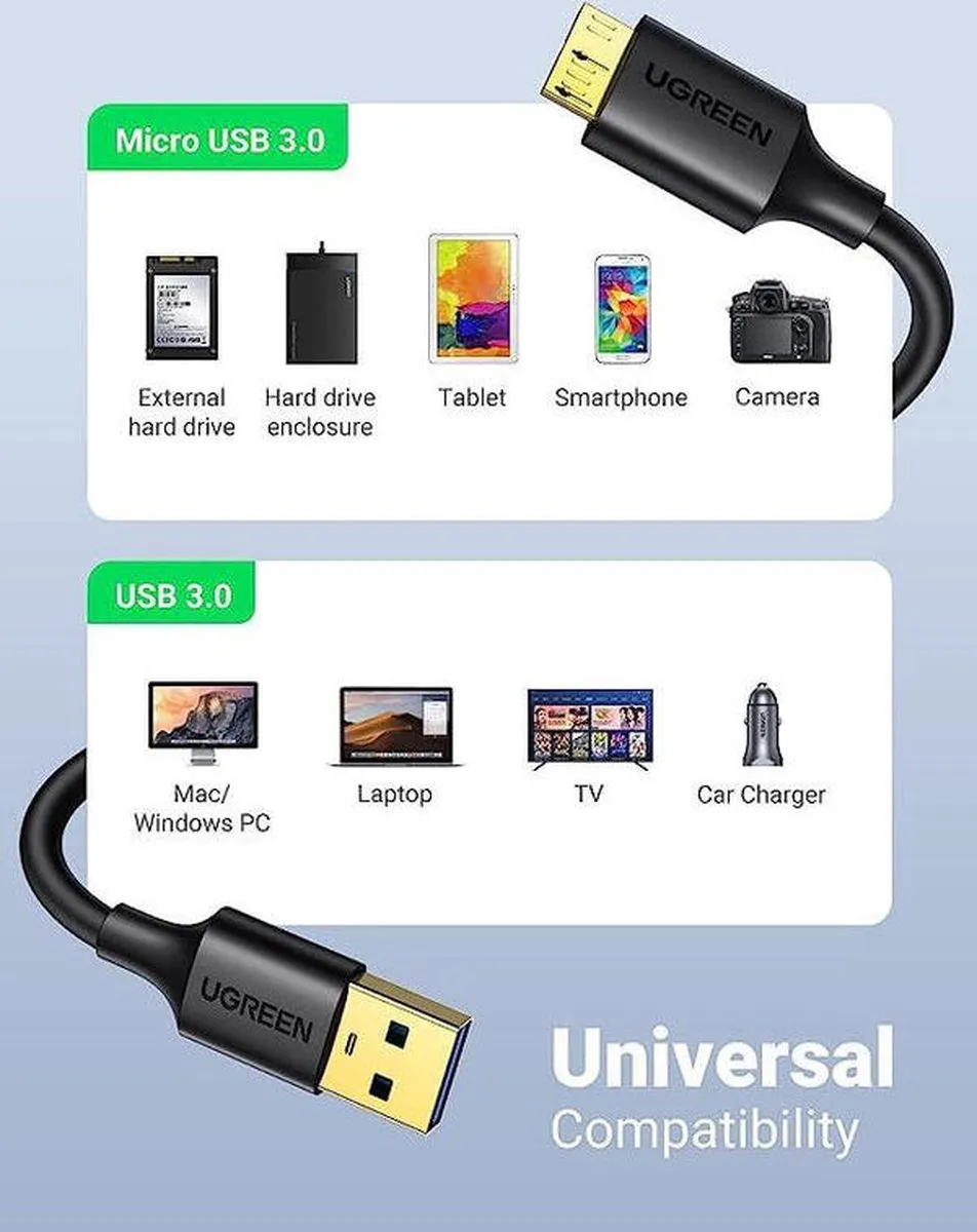 Ugreen USB-A 3.0 naar Micro USB-B Kabel 1m - US130 - afbeelding 6 van 6
