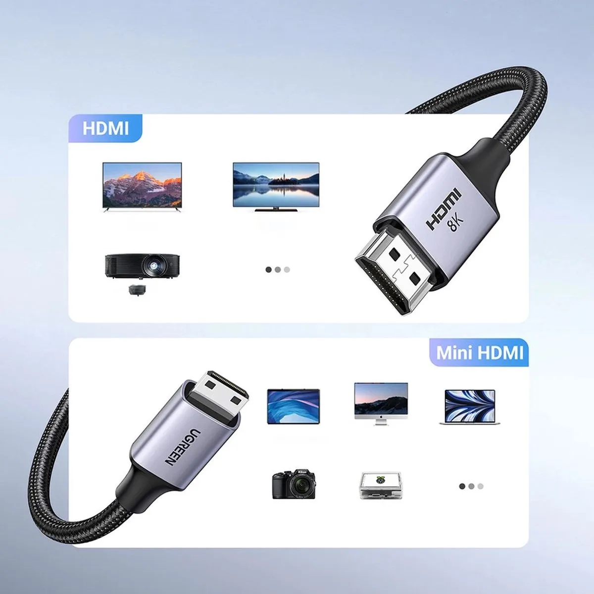 UGREEN HD163 8K Mini-HDMI Kabel 2m - Grijs