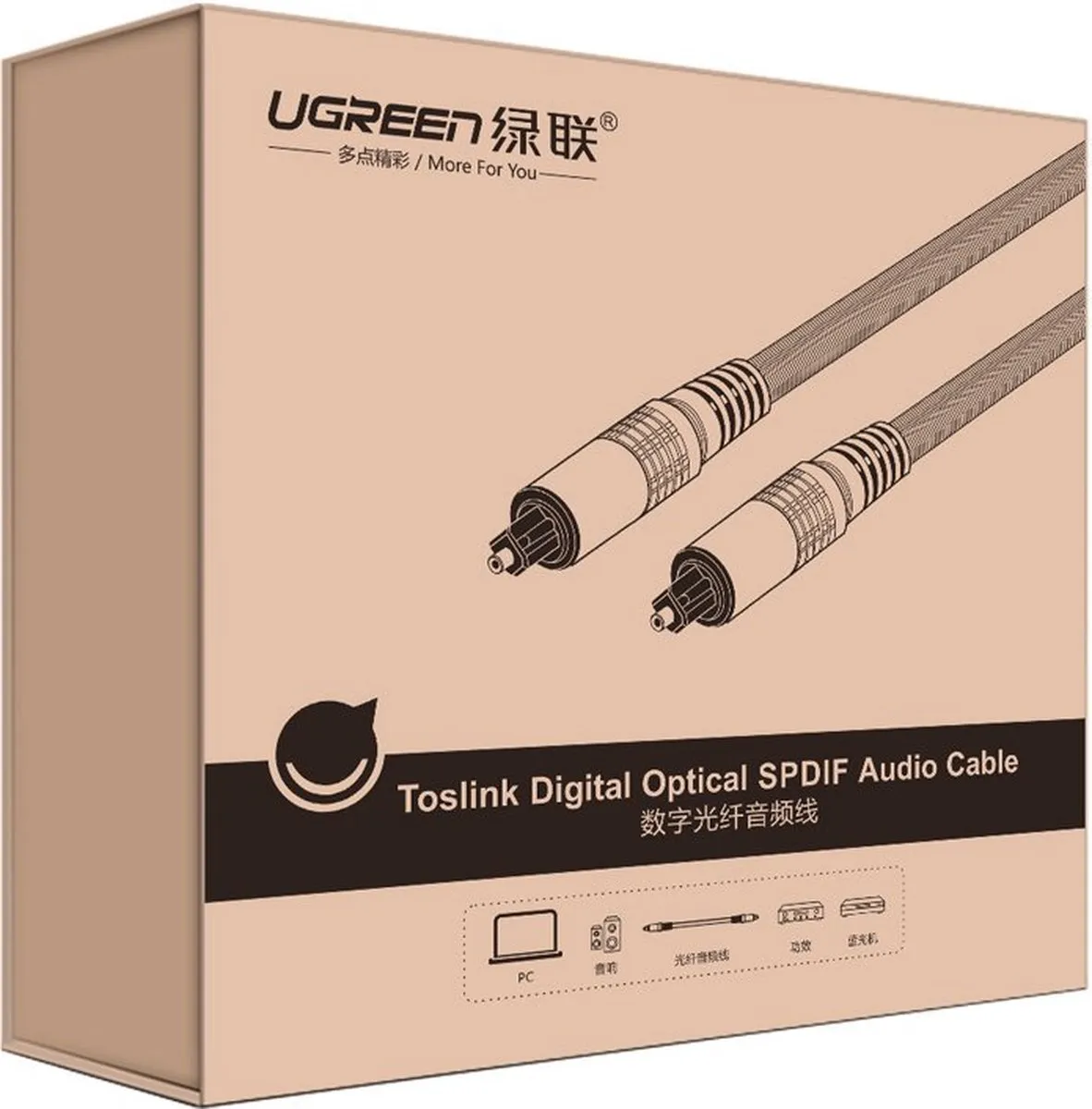 UGREEN 1M Toslink Optische Audiokabel - Zwart