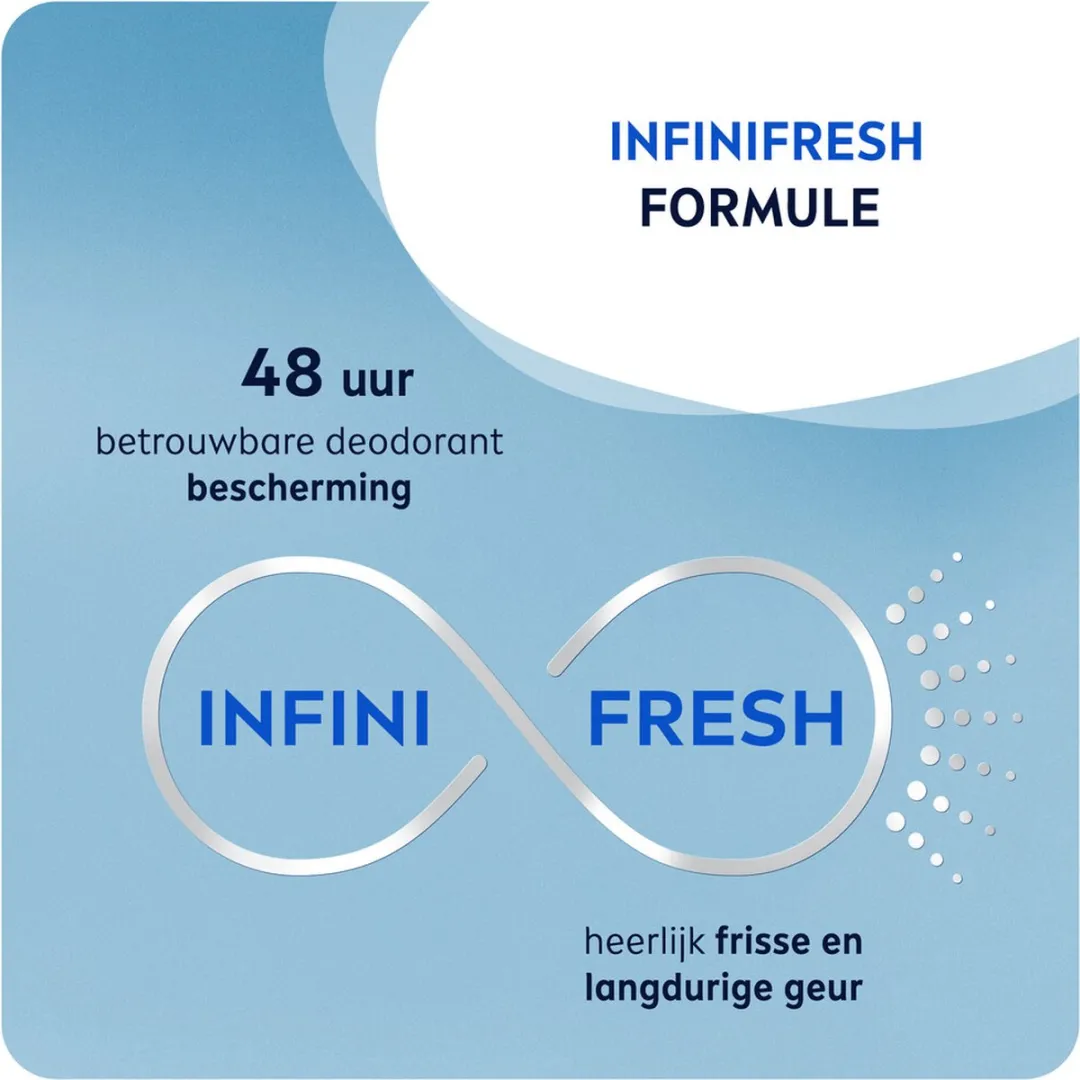 NIVEA MEN Fresh Active Deodorant Spray 150ml