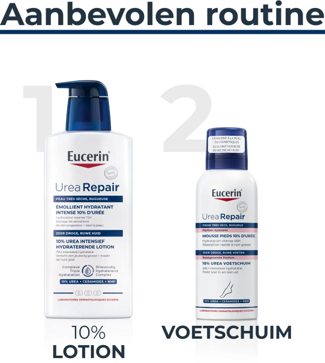 Eucerin UreaRepair Voetschuim 150ml - afbeelding 6 van 6
