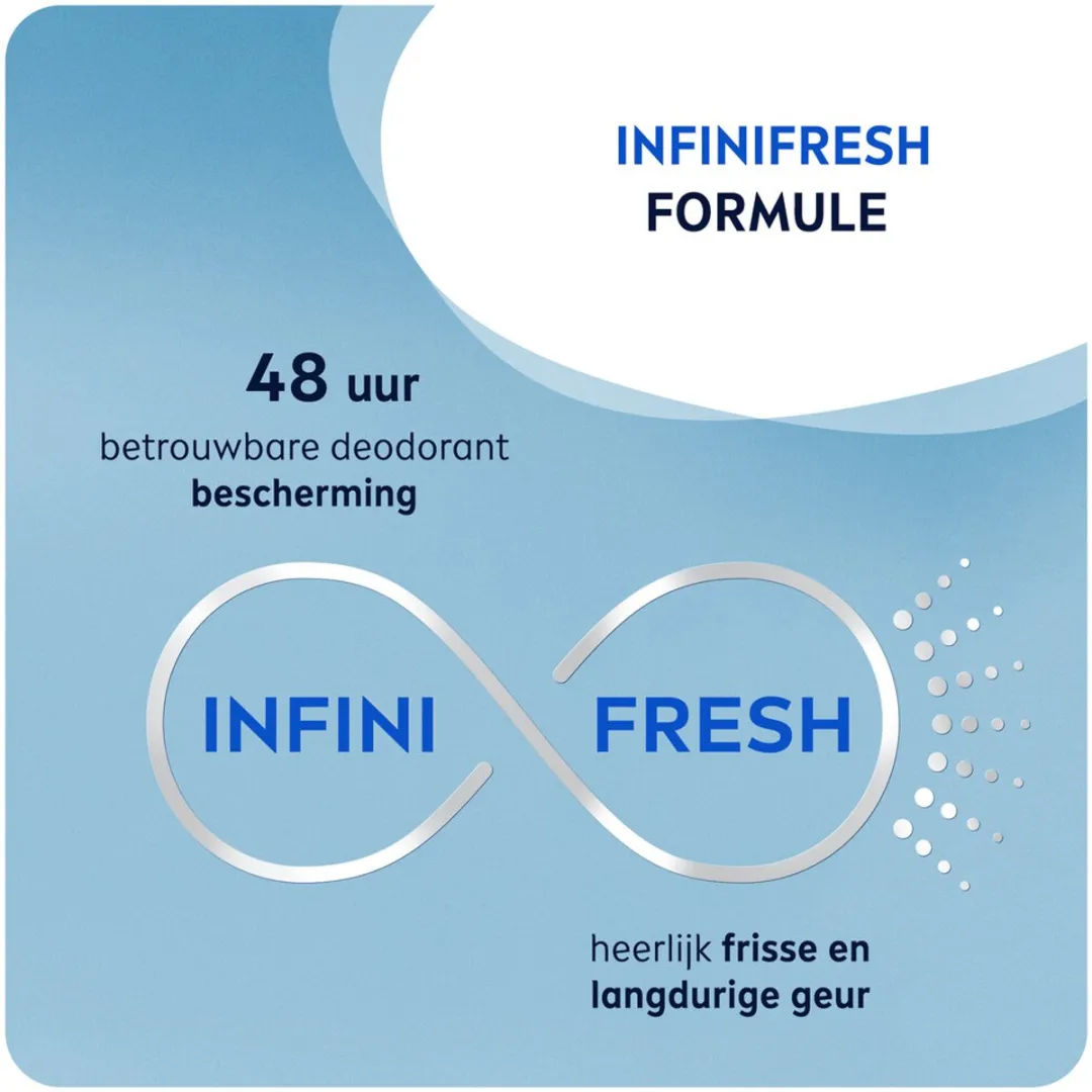 NIVEA MEN Fresh Active Deodorant Spray 150ml - 15 Stuks