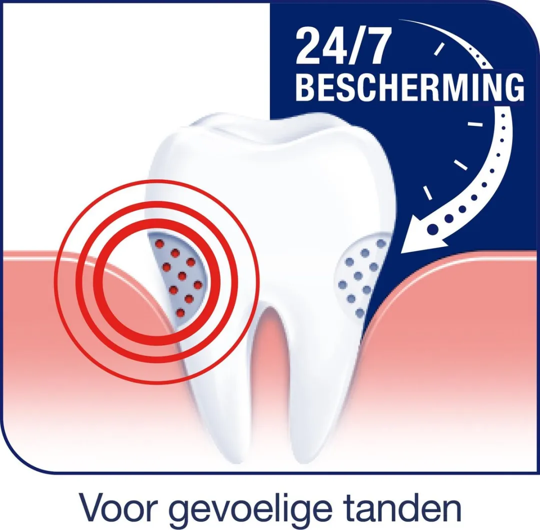 Sensodyne Gevoeligheid & Tandvlees Tandpasta 2x75ml