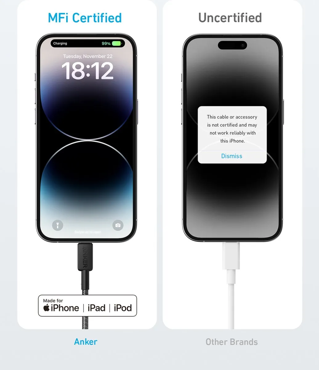 Anker 322 USB-C naar Lightningkabel 300cm - Zwart