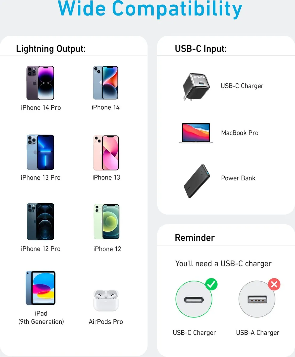 Anker 322 USB-C naar Lightningkabel 300cm - Zwart