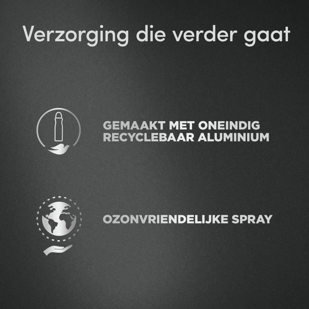 Dove Men+Care Invisible Dry Anti-transpirant 150ml - 12 Stuks