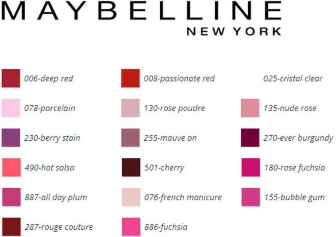 Maybelline SuperStay 7 Days Nagellak 08 Passionate Red - 10ml