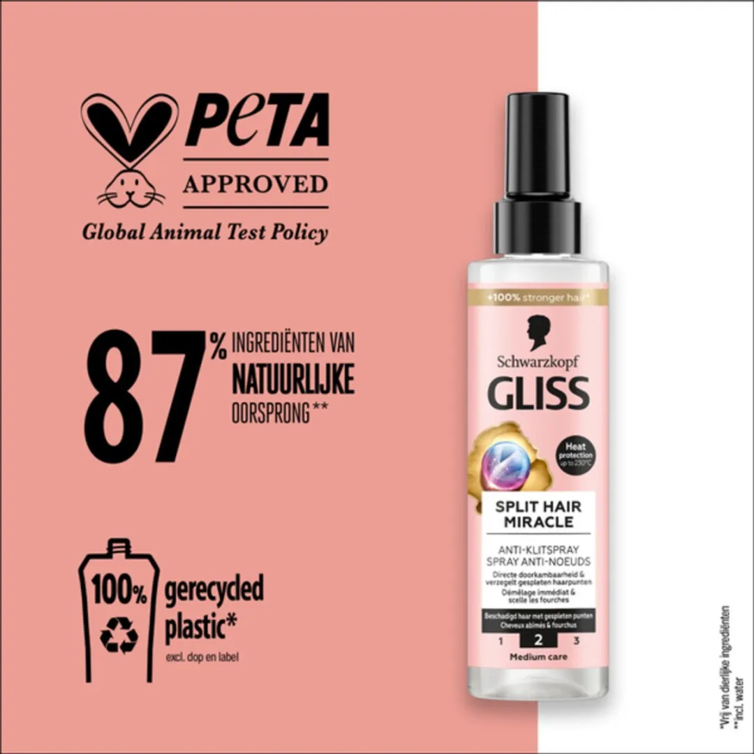 Schwarzkopf Gliss Split End Anti-Klit Spray 200ml - 4 Stuks