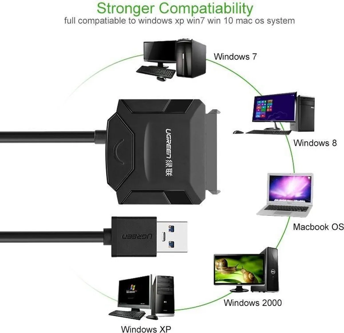 UGREEN USB-A 3.0 naar SATA Adapterkabel - Zwart